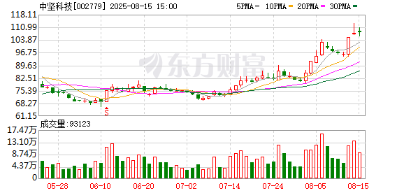 新宝策略 中坚科技：公司割草机器人产品已有小批量订单